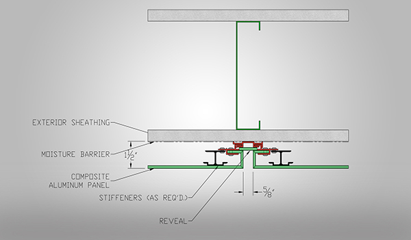 Rainscreen system ( ACM reveal strip joint)